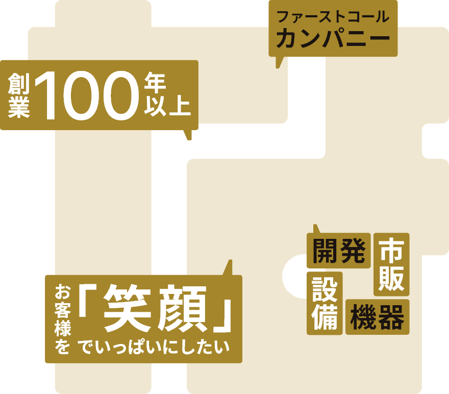 3分でわかる「なかよし」