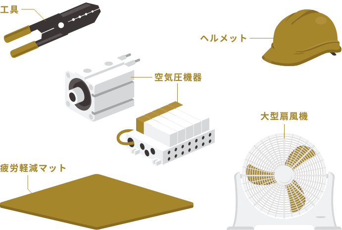 機器