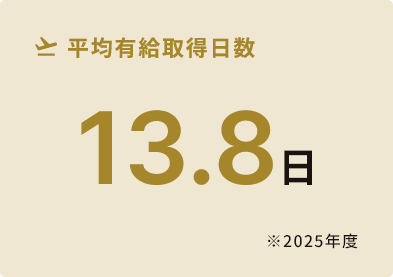 平均有給取得日数13.8日