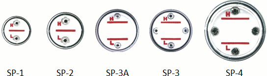 KOHO SP series